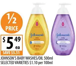 Supabarn Johnson's baby washes/oil offer