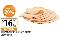 Supabarn Inghams chicken breast supreme offer
