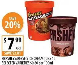 Supabarn Hersheys/reese's ice cream tubs offer
