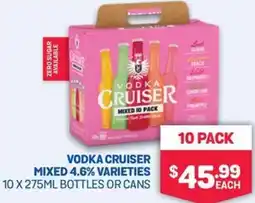 Vodka cruiser mixed 4.6%