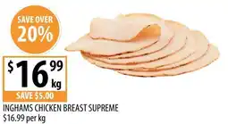 Supabarn Inghams chicken breast supreme offer
