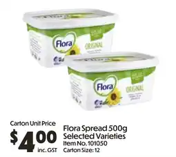 C-Store Distribution Flora Spread offer