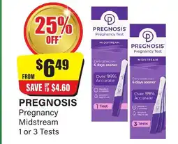Chemist Discount Centre Pregnosis offer