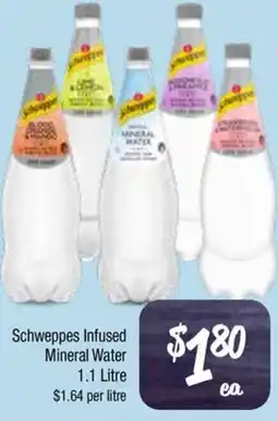 Farmer Jack's Schweppes infused mineral water offer