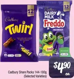 Farmer Jack's Cadbury Share offer