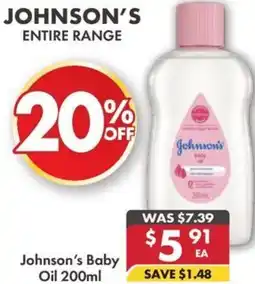 Pharmacy4Less Johnson's Baby Oil offer