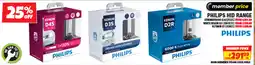 Autobarn Philips hid range offer