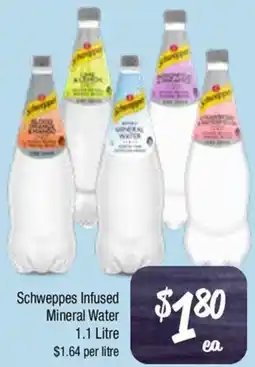 Farmer Jack's Schweppes infused mineral water offer