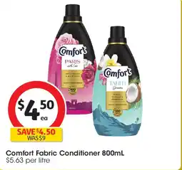 Coles Comfort fabric conditioner offer