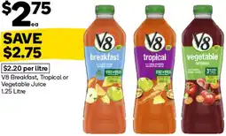 Woolworths V8 Breakfast, Tropical or Vegetable Juice offer