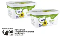 C-Store Distribution Flora Spread offer