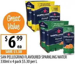 Supabarn San pellegrino flavoured sparkling water offer