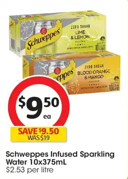 Coles Schweppes infused sparkling water offer