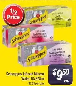 Farmer Jack's Schweppes Infused Mineral Water offer