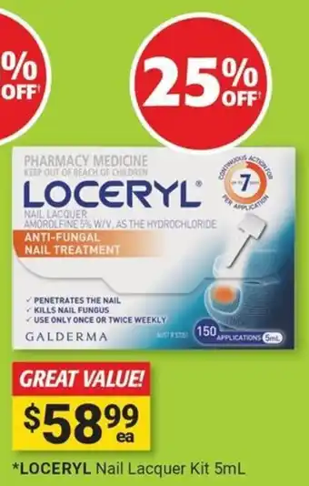 Cincotta Chemist Loceryl nail lacquer kit offer