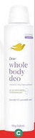 Foodland Dove whole body deodorant offer