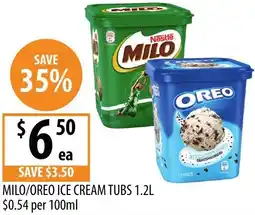 Supabarn Milo/oreo ice cream tubs offer
