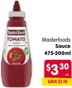 Spar Masterfoods Sauce offer