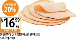 Supabarn Ingham's chicken breast supreme offer