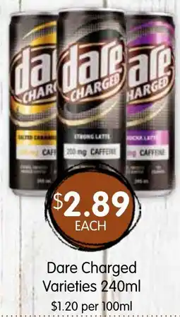 Spudshed Dare Charged Varieties offer