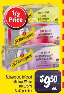 Farmer Jack's Schweppes Infused Mineral Water offer