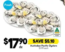 Drakes Australian pacific oysters offer
