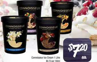 Farmer Jack's Connoisseur ice cream offer