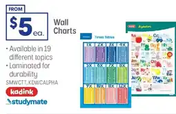 Officeworks Wall charts offer