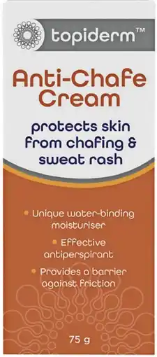 Pharmacy Best Buys Topiderm Anti-Chafe Cream offer