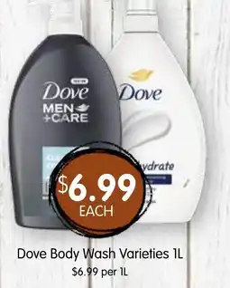 Spudshed Dove body wash offer