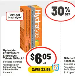 IGA Hydralyte effervescent electrolyte tablets offer