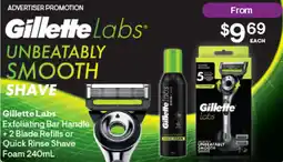 Discount Drug Stores Gillette labs offer
