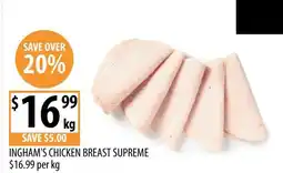 Supabarn Ingham's chicken breast supreme offer