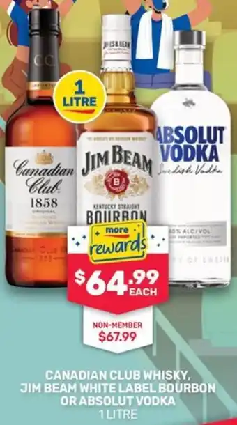SipnSave Canadian club whisky, Jim beam white label bourbon or Absolut vodka offer