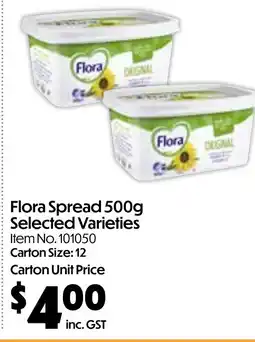 Campbells Wholesale Flora spread offer