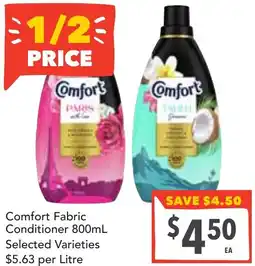 Supa Valu Comfort fabric conditioner offer