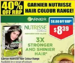 Chemist Warehouse Garnier Nutrisse Hair Colour Range offer