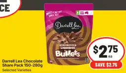 IGA Darrell Lea Chocolate Share offer