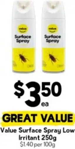 Drakes Value Surface Spray Low Irritant offer