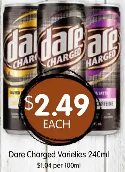 Spudshed Dare Charged Varieties offer