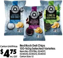 C-Store Distribution Red Rock Deli Chips offer