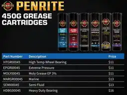 Burson Auto Parts Grease cartridges offer
