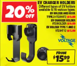 Autobarn Ev charger holders offer