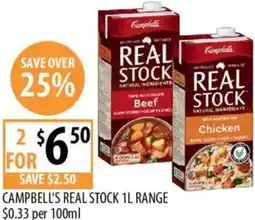 Supabarn Campbell's real stock offer