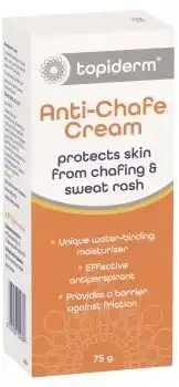 Discount Drug Stores Topiderm Anti-Chafe Cream offer