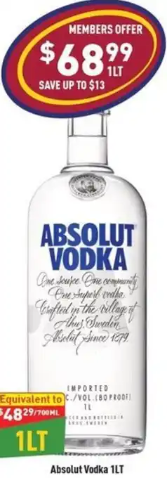 Absolut Vodka