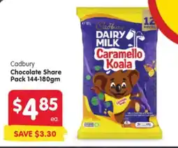 Spar Chocolate Share offer