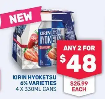SipnSave Kirin hyoketsu 6% varieties offer