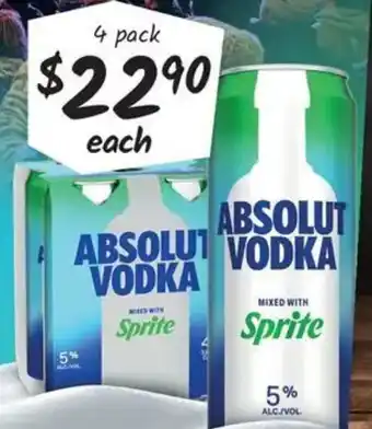 Absolut Vodka & Sprite Premix Range Cans