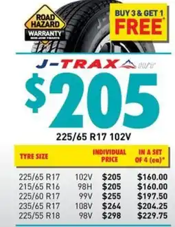 Bob Jane T-Marts J-trax offer
